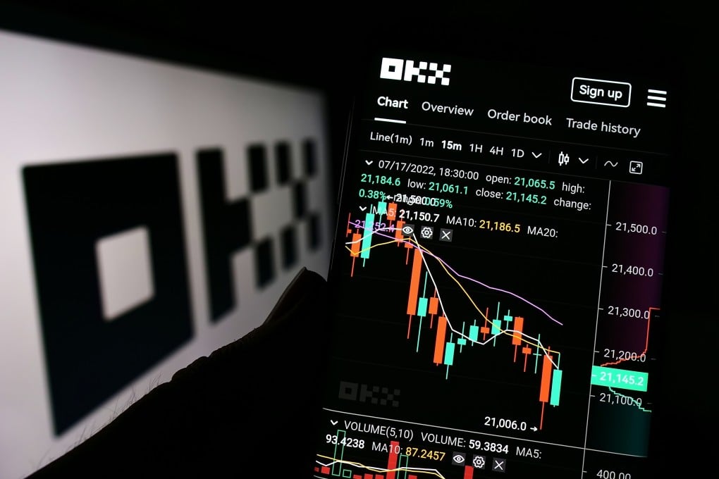 欧易OKx新手入门:注册认证、买币交易与安全指南